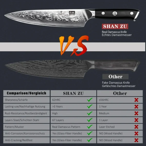 SHAN ZU 67 Layers 8 Damascus Steel Chef Knife AUS 10 Professional Japanese Kitchen Cooking Knife 4