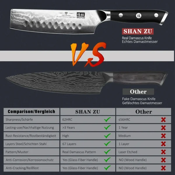 SHAN ZU Chef s Knife Nakiri Kitchen Knife Professional Knife 16 5 cm All Purpose Knife 3