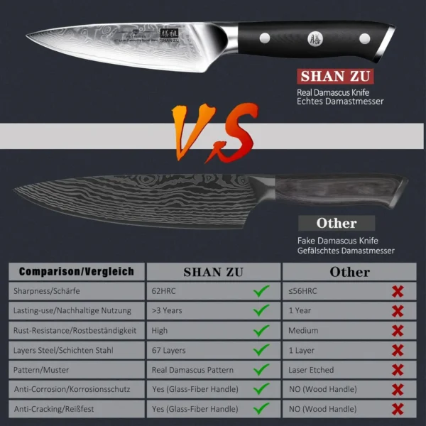 SHAN ZU Damascus Paring Knife 3 5 Inch 67 Layer VG10 Stainless Steel Ultra Sharp Knife 3