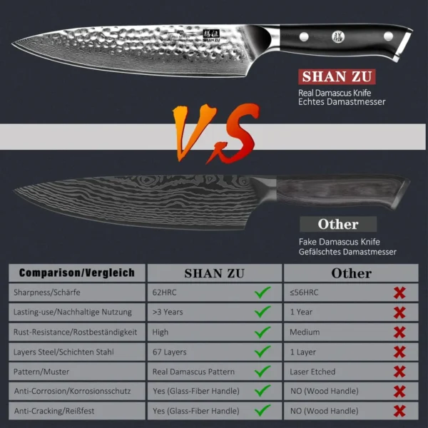 SHAN ZU Knife 8 Inch Chef Knife Japanese Steel Damascus Kitchen Knife Professional Kitchen Knives Sharp 3